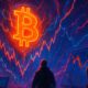 Inverse Perpetuals Bitcoin: A Guide to Market Dynamics