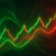 Twiggs Money Flow Analysis: Essential Insights Explained